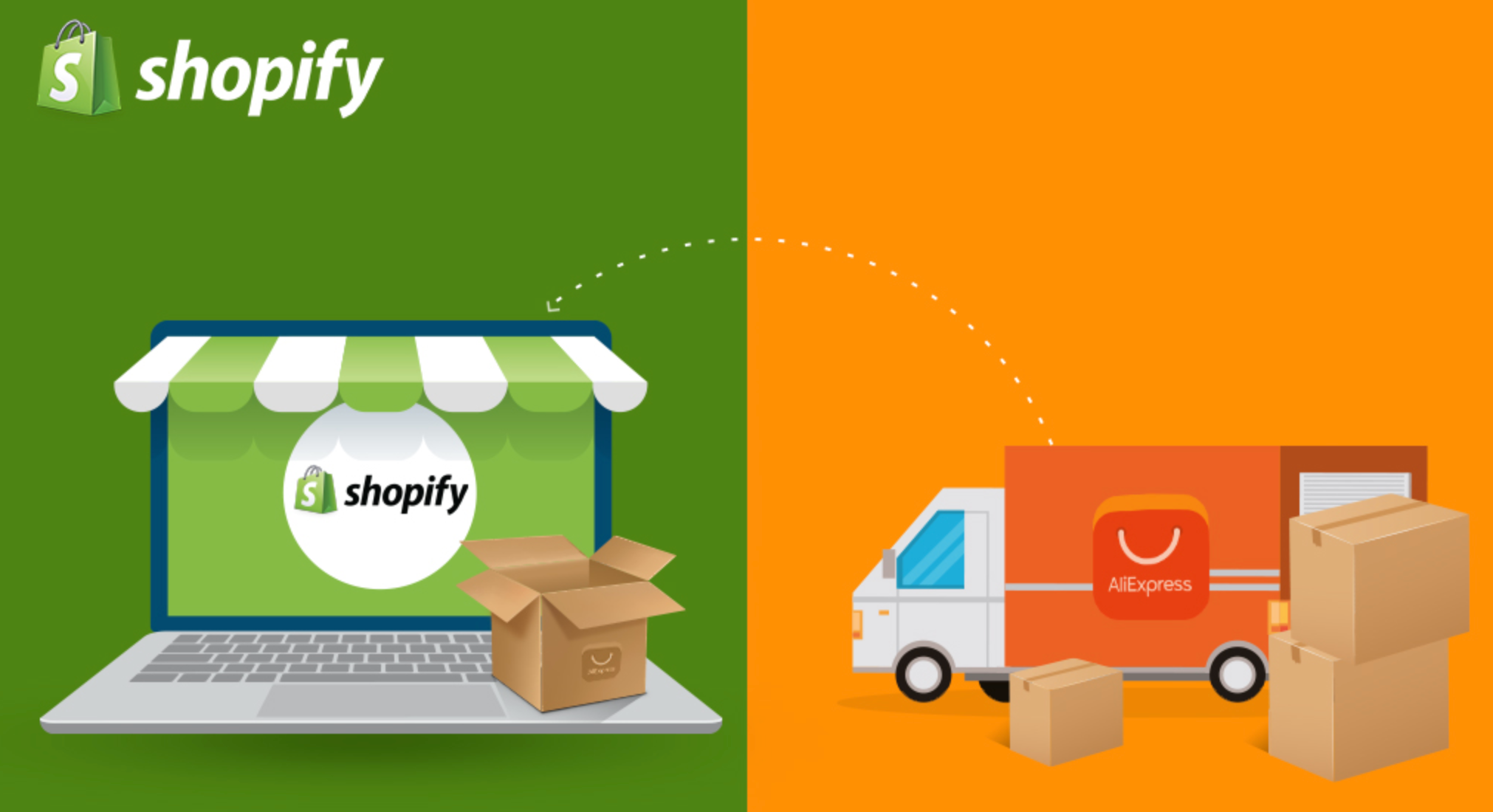 Shopifyでアリエクスプレスドロップシッピングを始める